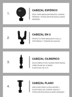 Pistola de Masaje de Percusión Profesional 4 en 1